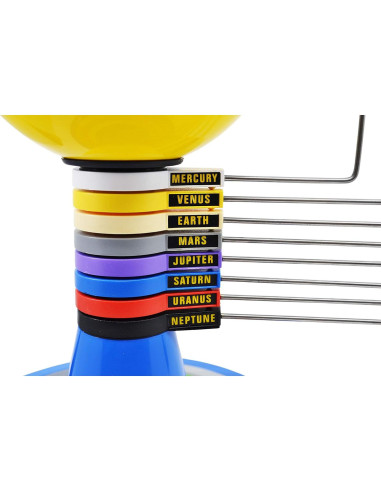 Modelo Tridimensional del Sistema Solar EISCO 33 cm con Guía