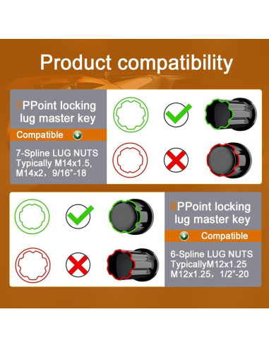 Llave de zócalo CHRYMUM 6 y 7 splines para tuercas de bloqueo