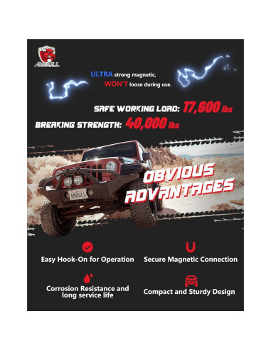 Grilletes D AMBULL 3/4" con Pasador 7/8" 18,144 kg Negro