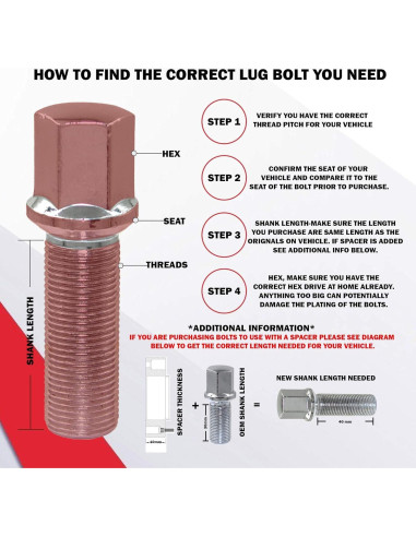 Juego de 20 Tuercas de Rueda M12 1.5 Asiento de Bola R12
