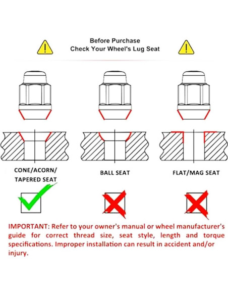 Tornillos de Rueda M14x1.5 muge racing 20 PCS Aluminio Rojo