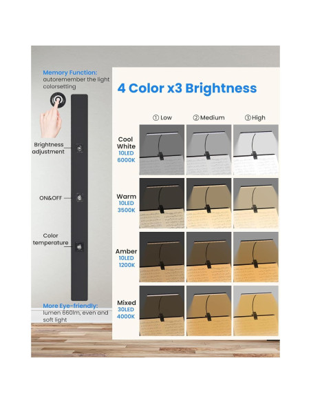 Luz de Atril LED UrsaMajor con Clip Recargable 30cm