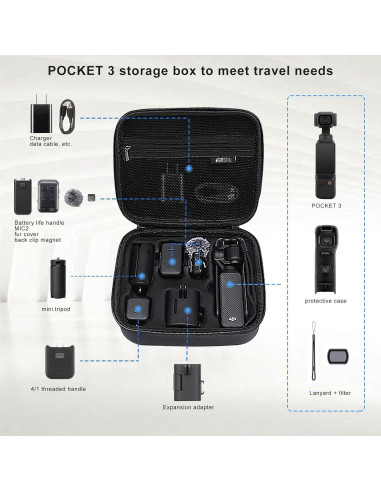 Bolsa de Transporte FiTSTILL para DJI Osmo Pocket 3 - Grande