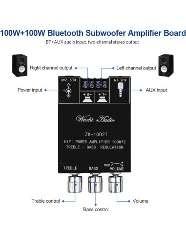 Amplificador Bluetooth ZK-1002T 2.0CH 200W Control Agudos y Graves