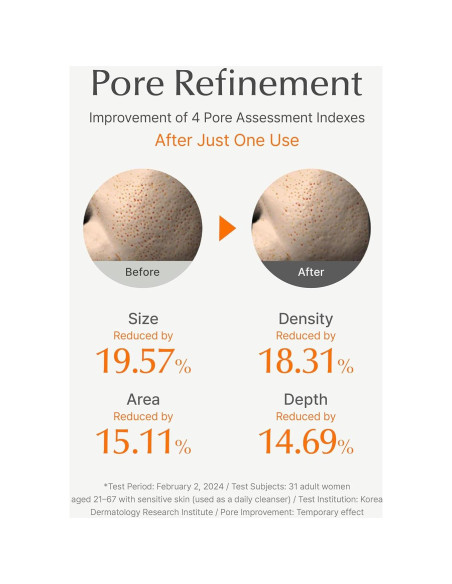 SU:M Máscara de Arcilla 150 ml - Limpiador Facial 2 en 1