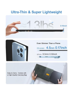 Extensor de Pantalla Doble 14" FHD 1080P Zerfis Ultra Delgado 2