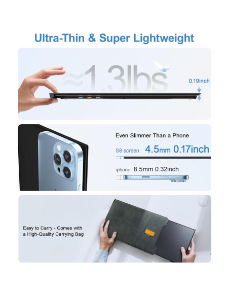 Extensor de Pantalla Doble 14" FHD 1080P Zerfis Ultra Delgado