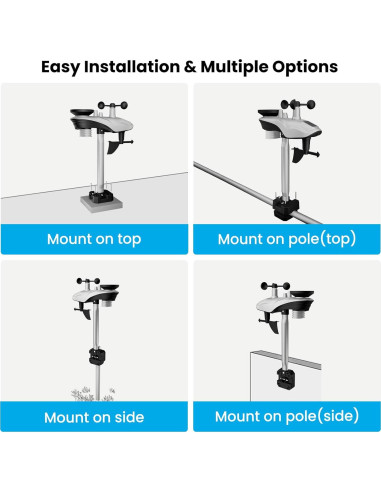 Estación Meteorológica Sainlogic SA68 con Pluviómetro y Pantalla Grande