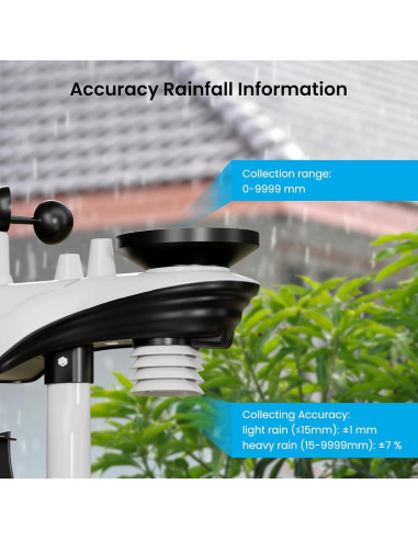 Estación Meteorológica Sainlogic SA68 con Pluviómetro y Pantalla Grande
