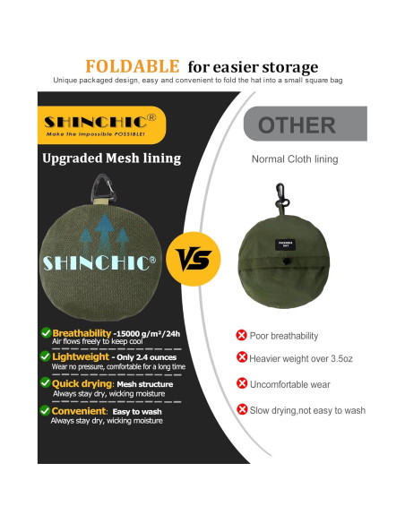 Sombrero de Cubo Plegable Resistente al Agua UPF 50+ Verde