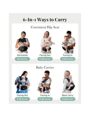 Portabebés MOMTORY 6-en-1 Ajustable para Bebés 3.2-22.7kg