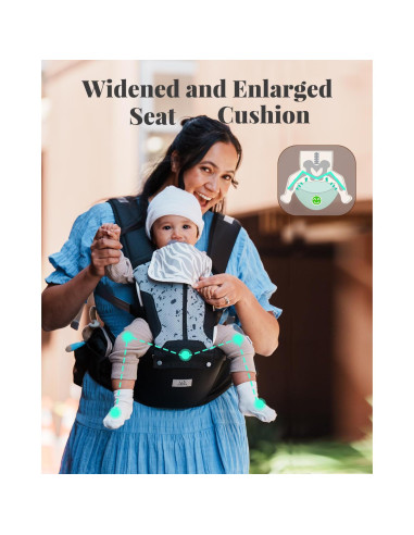 Portabebés MOMTORY 6-en-1 Ajustable para Bebés 3.2-22.7kg