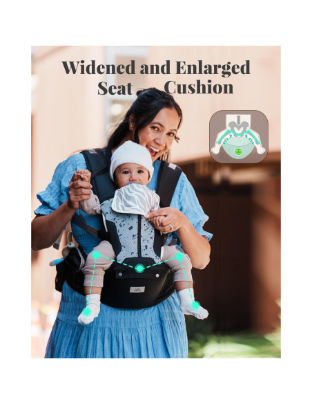 Portabebés MOMTORY 6-en-1 Ajustable para Bebés 3.2-22.7kg