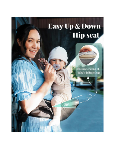 Portabebés MOMTORY 6-en-1 Ajustable para Bebés 3.2-22.7kg