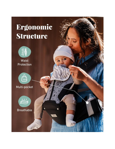 Portabebés MOMTORY 6-en-1 Ajustable para Bebés 3.2-22.7kg