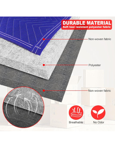 2 Mantas de Mudanza Acolchadas ASBAYSON 182.88x101.6cm Azul