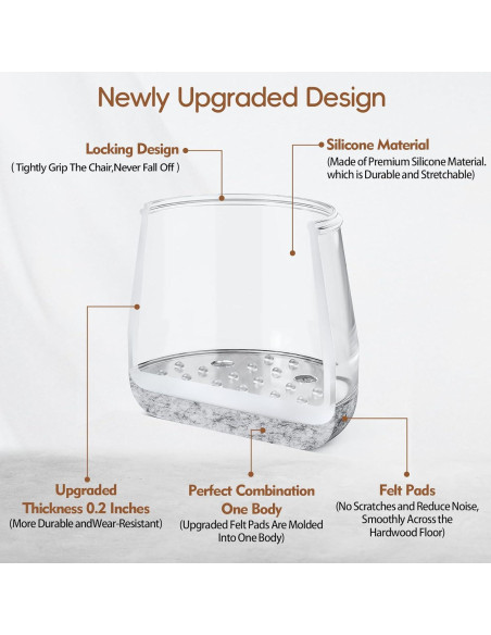 28 Protectores de Pies de Silla BAIPOK Silicona Grande Transparente