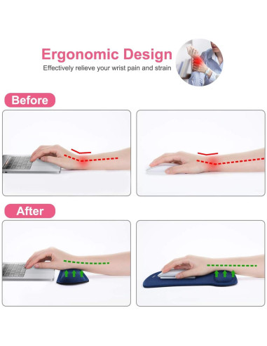 Soporte Reposamuñecas MOSISO + Funda Portátil 13" Azul