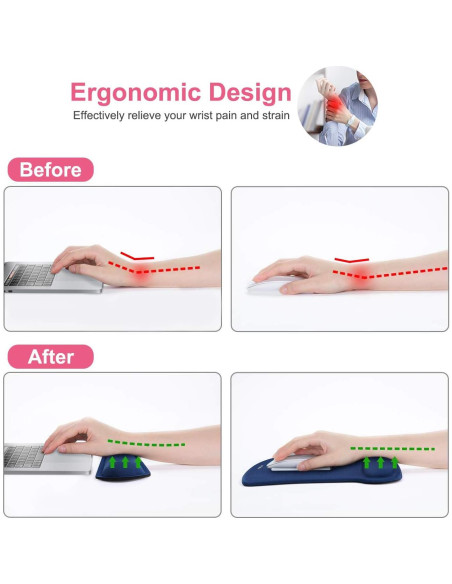 Soporte Reposamuñecas MOSISO + Funda Portátil 13" Azul