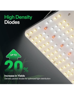 VIVOSUN VS2000 Luz LED de Cultivo 200W Espectro Completo 2x4 2