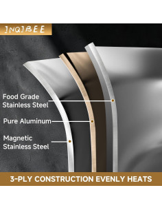 Sartén Inqibee Acero Inoxidable Tri-Ply 3QT con Tapa 2