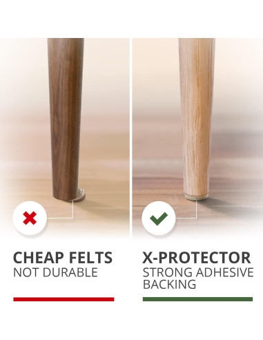 Almohadillas de Fieltro X-PROTECTOR 133 PCS para Muebles