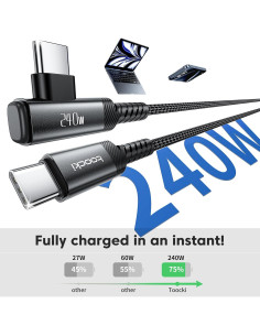 Cable USB C 240W Rápido Toocki 1m Trenzado Nylon Negro 2Pack 2