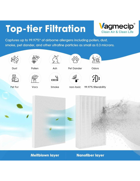 Paquete de 6 Filtros HPA300 Vagmecip H13 para Purificador Honeywell