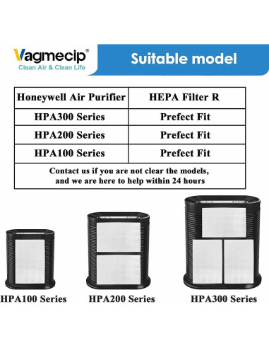 Paquete de 6 Filtros HPA300 Vagmecip H13 para Purificador Honeywell