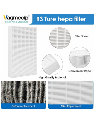 Paquete de 6 Filtros HPA300 Vagmecip H13 para Purificador Honeywell