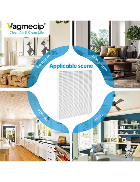 Paquete de 6 Filtros HPA300 Vagmecip H13 para Purificador Honeywell