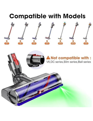 Cabezal de Limpieza Directo AZYM para Aspiradoras Dyson V7-V15