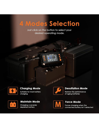 Cargador de Batería Inteligente WAVLINK 20A con Pantalla LCD