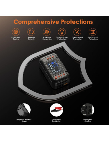 Cargador de Batería Inteligente WAVLINK 20A con Pantalla LCD