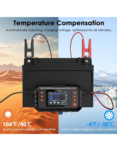 Cargador de Batería Inteligente WAVLINK 20A con Pantalla LCD