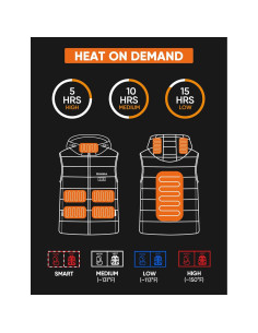 Chaleco Térmico Hombre ORRNIKKO 7.4V 16000mAh Capucha Desmontable 2