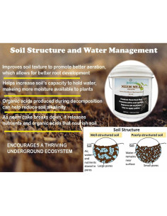 Pellets de Harina de Neem Nature's IQ 3.18 kg Fertilizante Natural 2