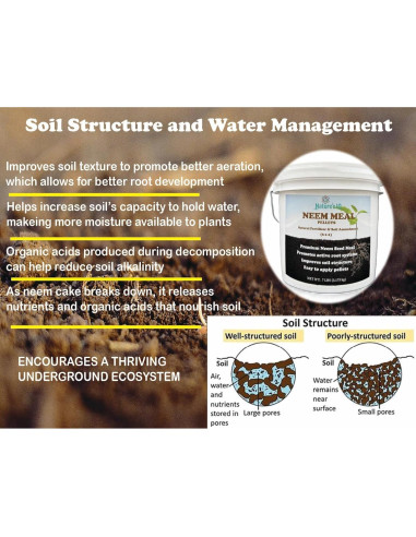 Pellets de Harina de Neem Nature's IQ 3.18 kg Fertilizante Natural