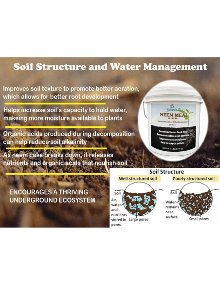 Pellets de Harina de Neem Nature's IQ 3.18 kg Fertilizante Natural