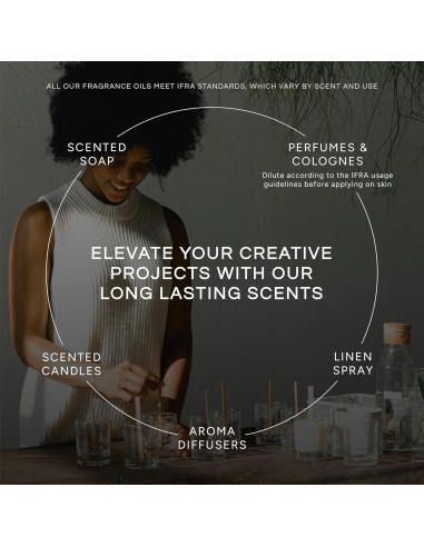 Trio de Aceites de Fragancia Premium 30ml - Eternal Essence
