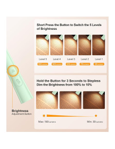 Luz de Cuello Recargable Gritin - 4 Colores, 5 Brillos, 80h 2