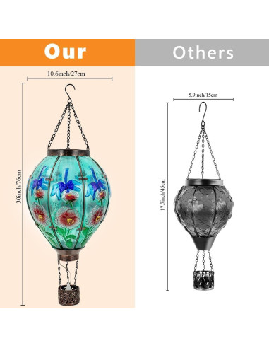 Linterna Solar de Globo Aerostático Sunnysolar Azul 76.2 cm