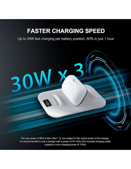 Base de Carga Rápida BOBOVR BD3 para 3 Baterías B100