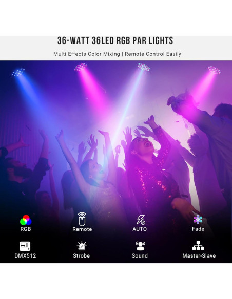 Luces de Escenario 36LEDs YeeSite 2Pack RGB 36W DMX
