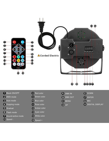 Luces de Escenario 36LEDs YeeSite 2Pack RGB 36W DMX