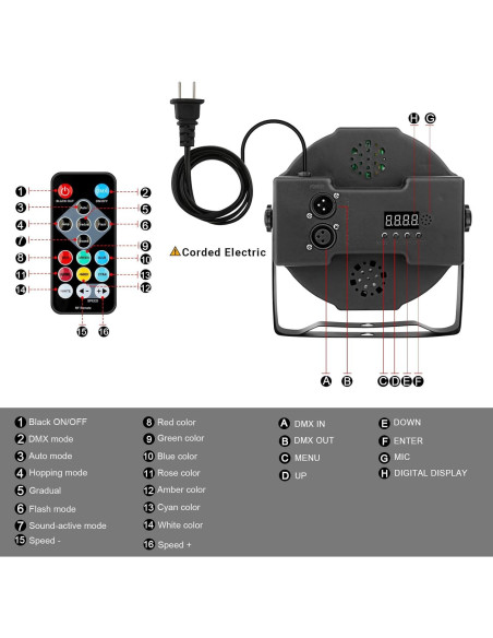 Luces de Escenario 36LEDs YeeSite 2Pack RGB 36W DMX
