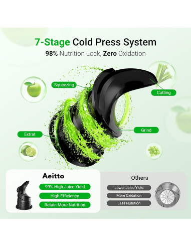 Exprimidor de Prensa Fría Aeitto Max5 1.7L Negro 250W