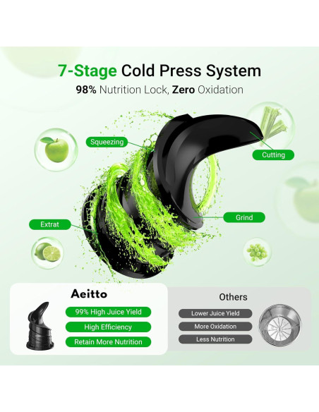 Exprimidor de Prensa Fría Aeitto Max5 1.7L Negro 250W