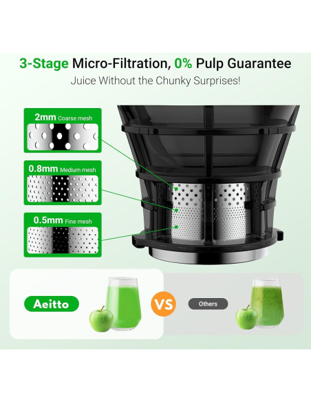 Exprimidor de Prensa Fría Aeitto Max5 1.7L Negro 250W