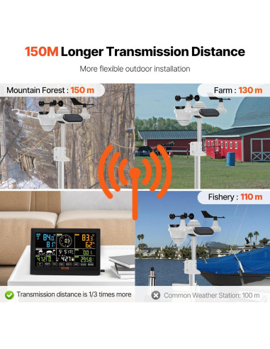 Estación Meteorológica Inalámbrica VEVOR 7-en-1 LCD 191.6x127mm